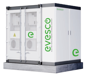 Industrial battery pack