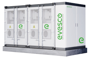 Industrial battery pack